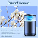 Smart Car Air Freshener Car Fragrance Diffuser Automobile Rechargeable Air Freshener Car Interior Deodorizer with Ambient light