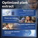 Smart Car Air Freshener Car Fragrance Diffuser Automobile Rechargeable Air Freshener Car Interior Deodorizer with Ambient light