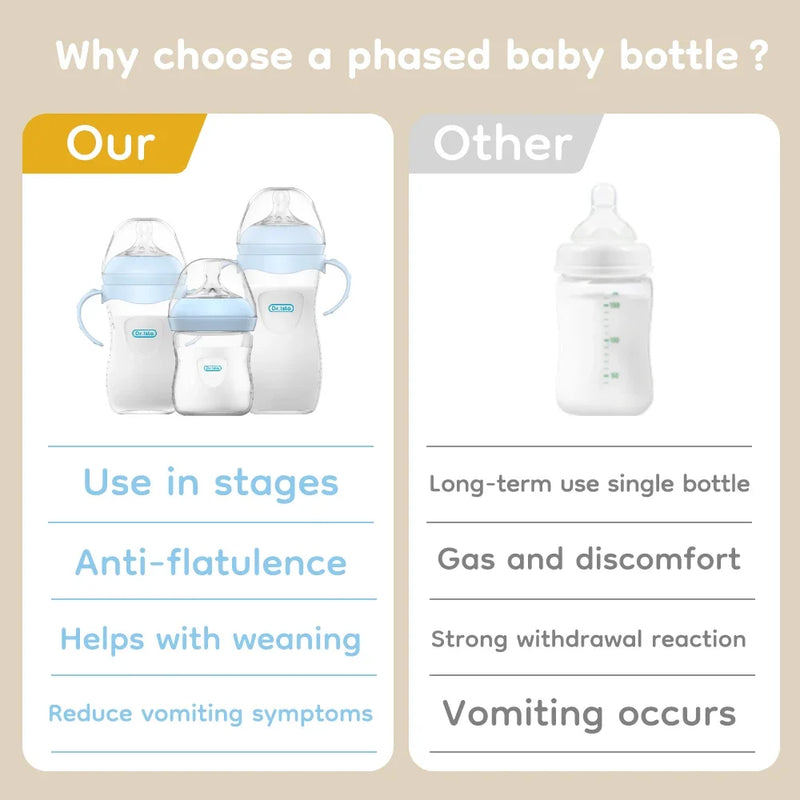 /240/330ML Baby P150P Bottle Newborn Baby Bottle with Handle Milk BottleFeeding  Baby Bottles Newborn Feeding Supplies